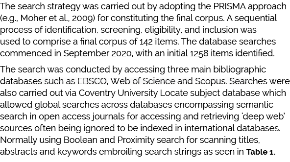 The search strategy was carried out by adopting the PRISMA approach (e.g., Moher et al., 2009) for constituting the f...
