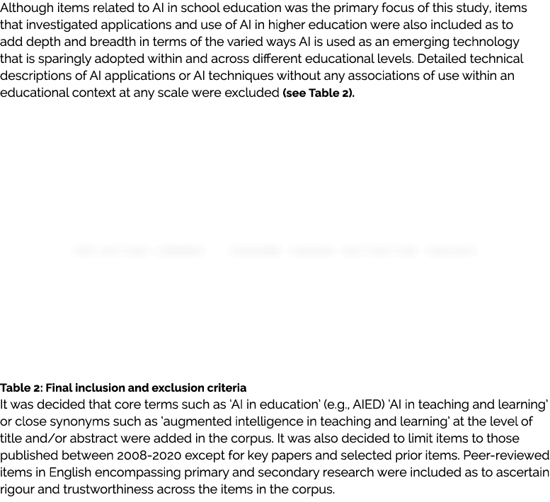 Although items related to AI in school education was the primary focus of this study, items that investigated applica...