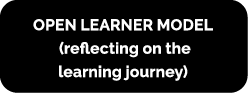 OPEN LEARNER MODEL (reflecting on the learning journey)