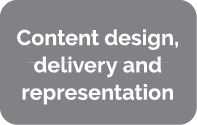 Content design, delivery and representation