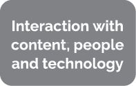 Interaction with content, people and technology
