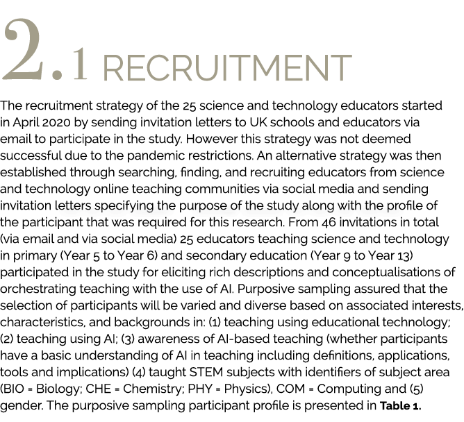 2.1 Recruitment The recruitment strategy of the 25 science and technology educators started in April 2020 by sending ...