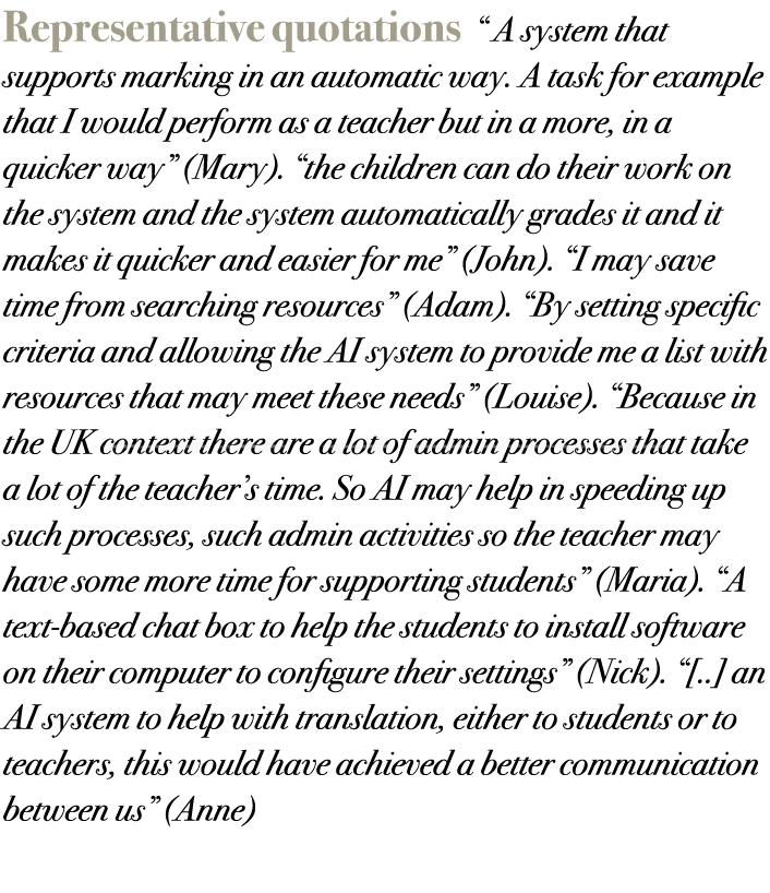 Representative quotations “ A system that supports marking in an automatic way. A task for example that I would perfo...