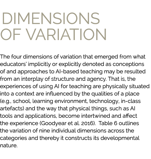  Dimensions of variation The four dimensions of variation that emerged from what educators’ implicitly or explicitly ...