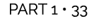 PART 1 • 33