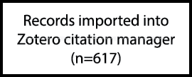 Records imported into Zotero citation manager (n=617)