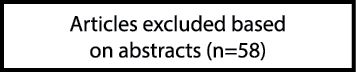Articles excluded based on abstracts (n=58)
