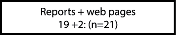 Reports + web pages 19 +2: (n=21)