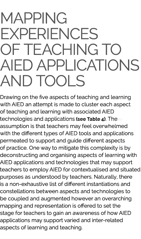  Mapping experiences of teaching to AIED applications and tools Drawing on the five aspects of teaching and learning ...