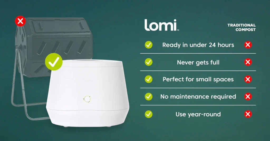 My EcoFest 2023 addition... meet LOMI 6 the easiest way to fight climate change and produce less waste.